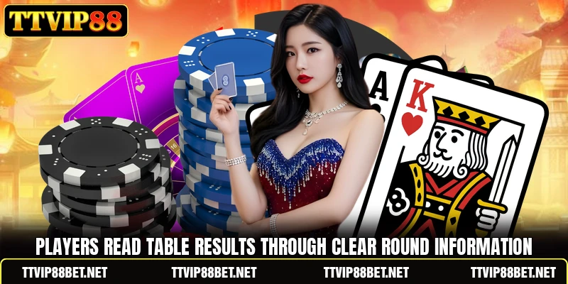 Players read table results through clear round information Players read table results through clear round information