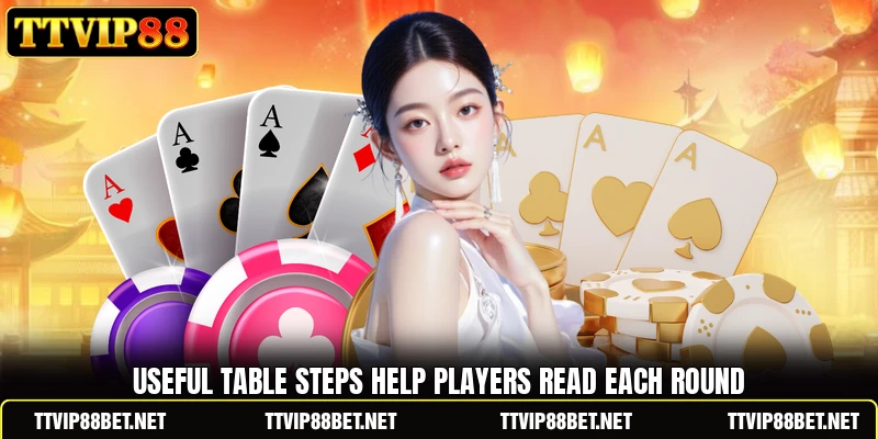 Useful table steps help players read each round Useful table steps help players read each round